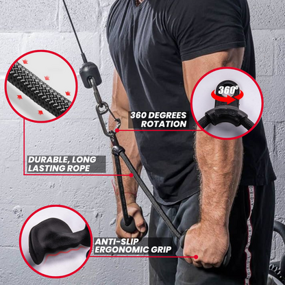Titan Grip - Ergo Tricep Rope